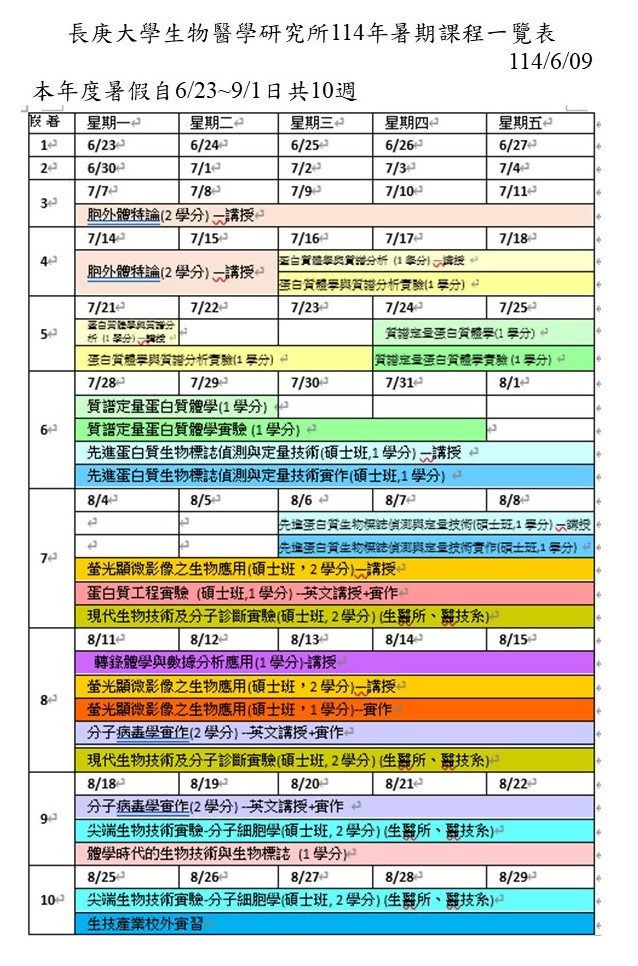 114 Summer Courses