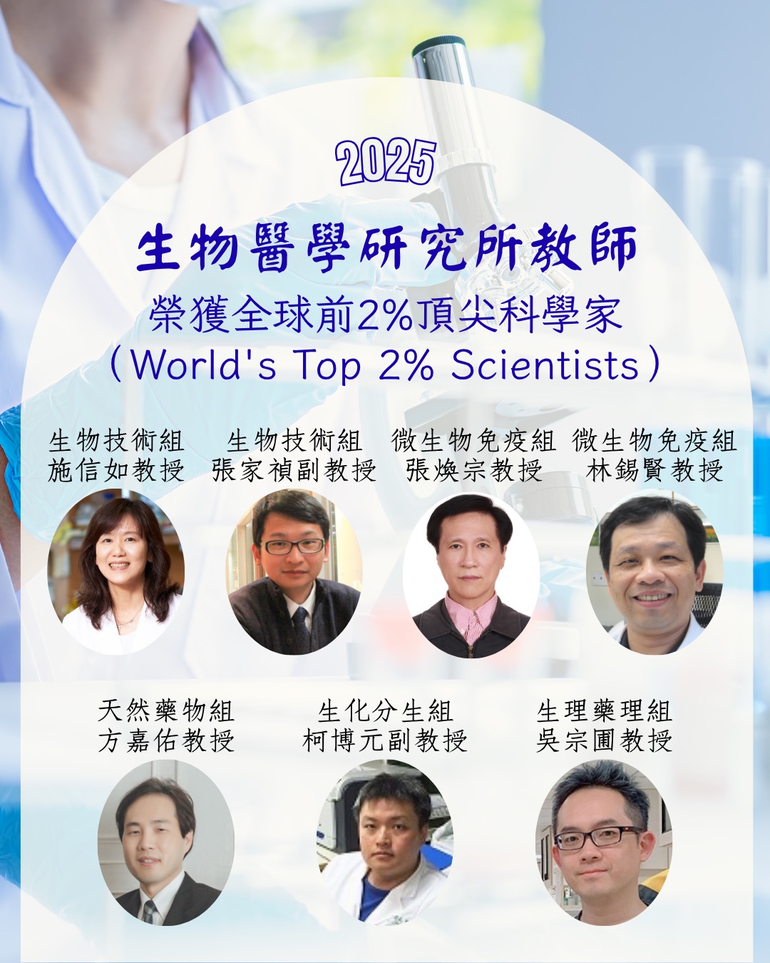 2025科學家