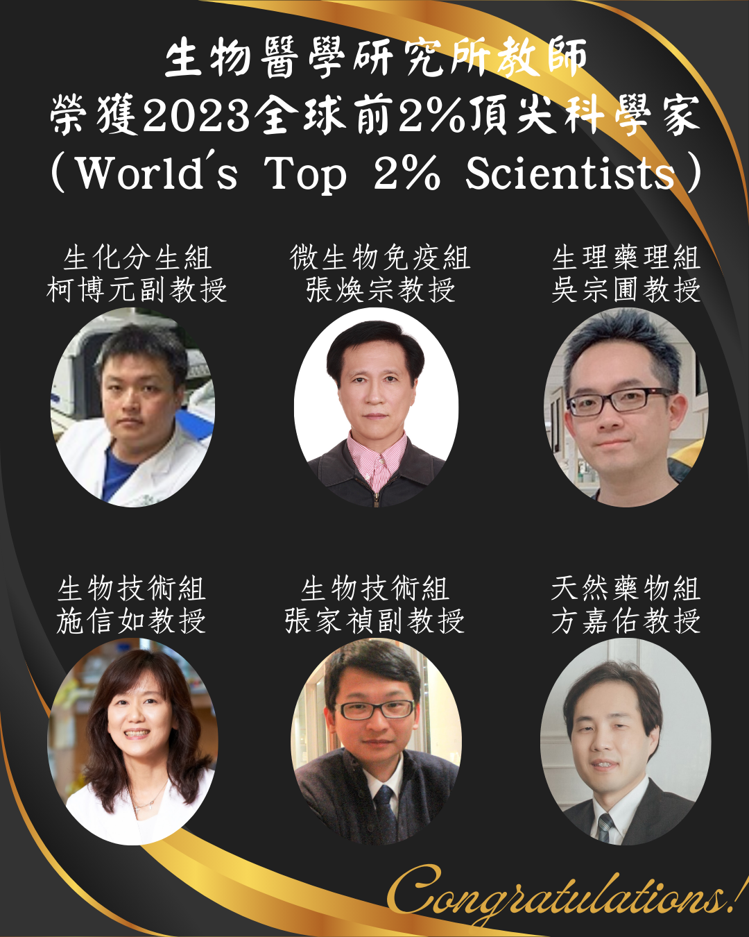 2024科學家