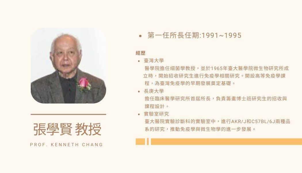 第一任所長