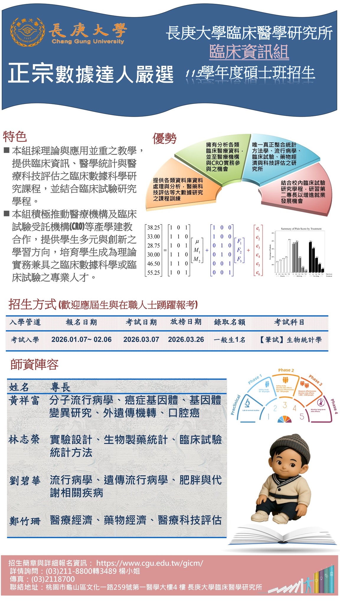 臨資組招生海報
