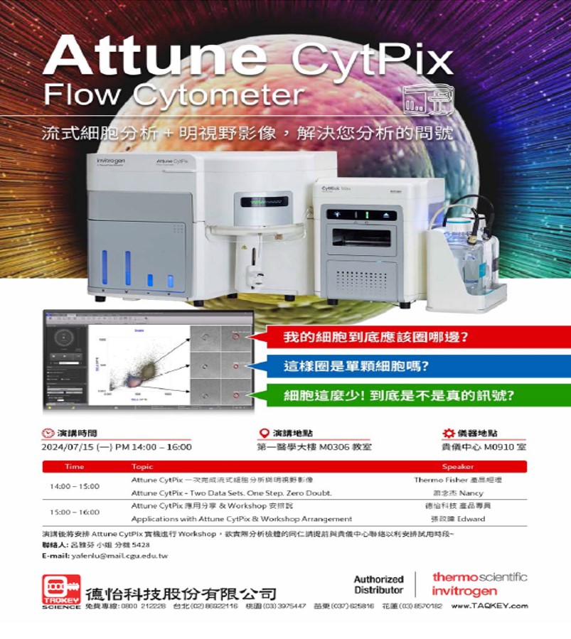 Attune CytPix