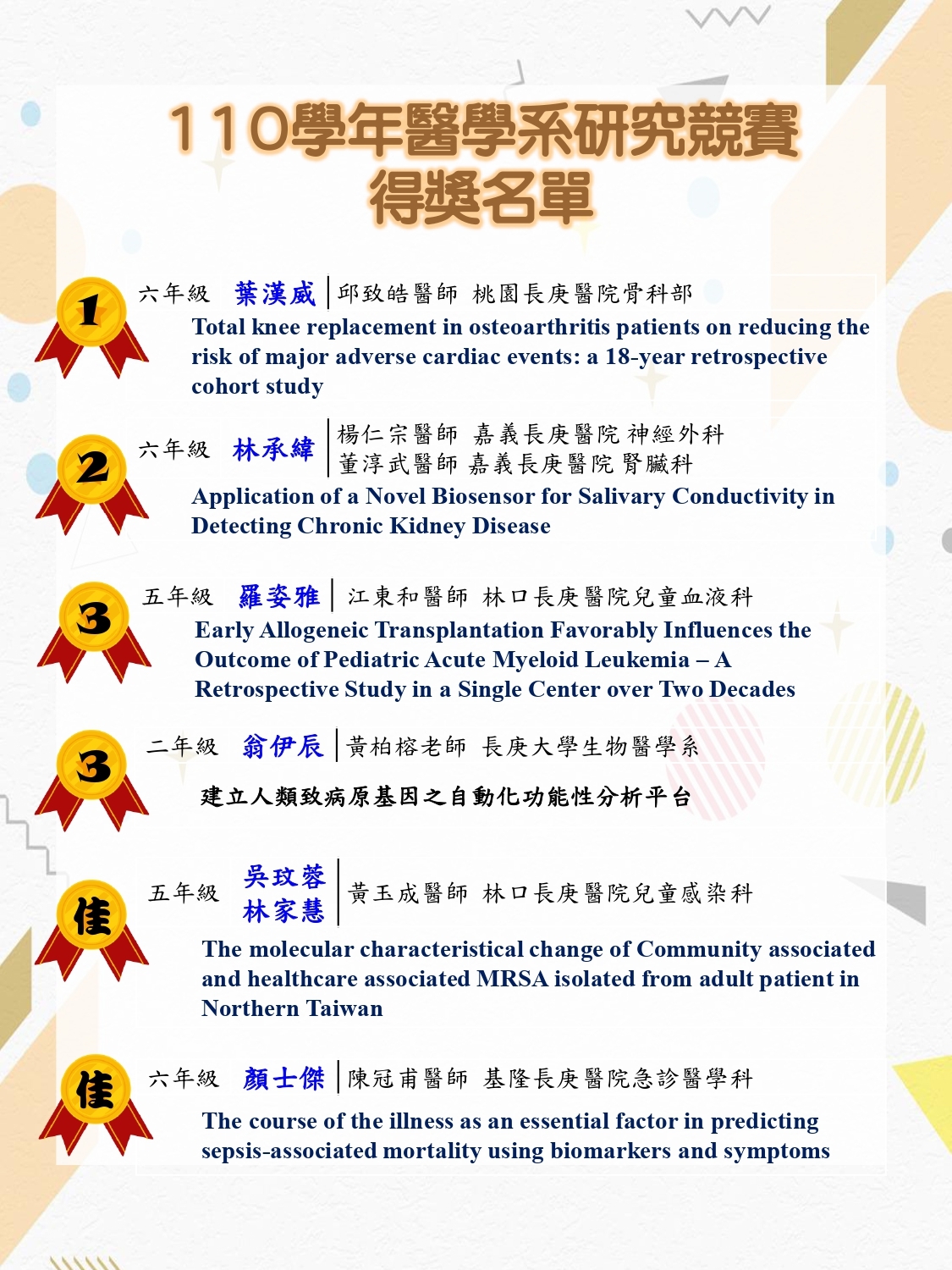110學年研究競賽暨生命科學海報展得獎名單公告