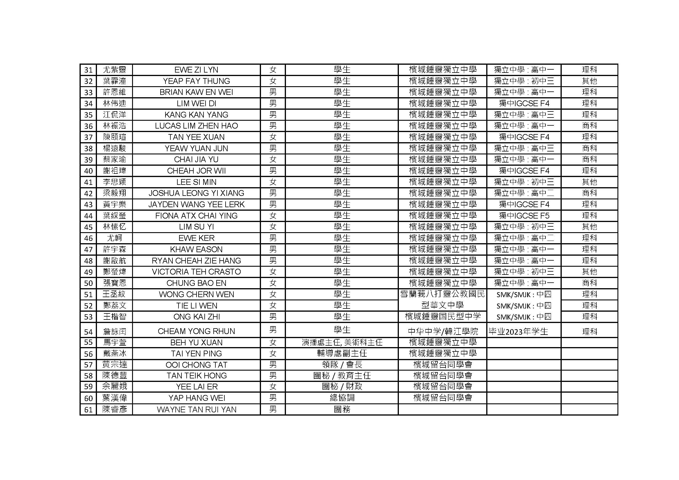 delegates-2