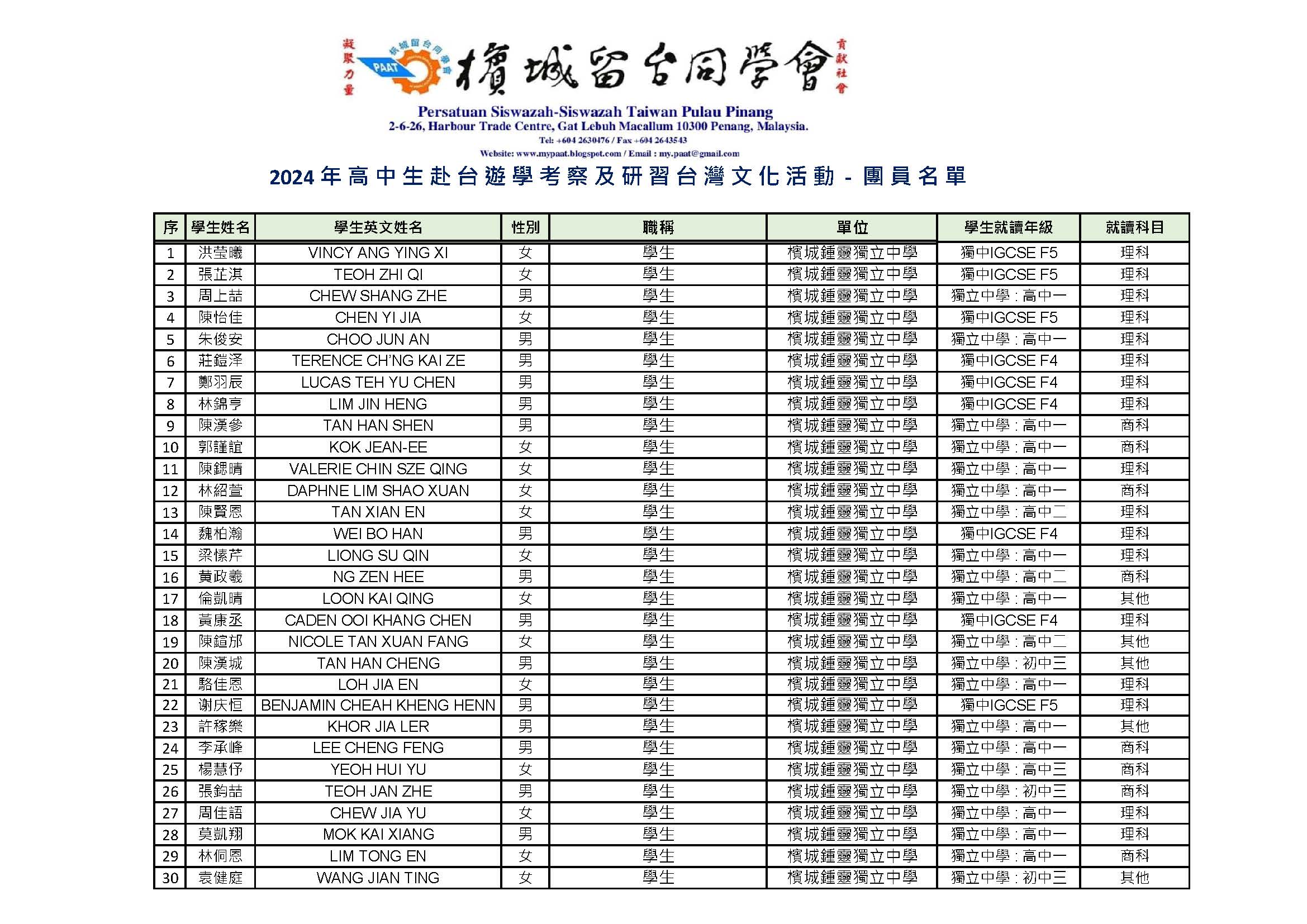 delegates-1