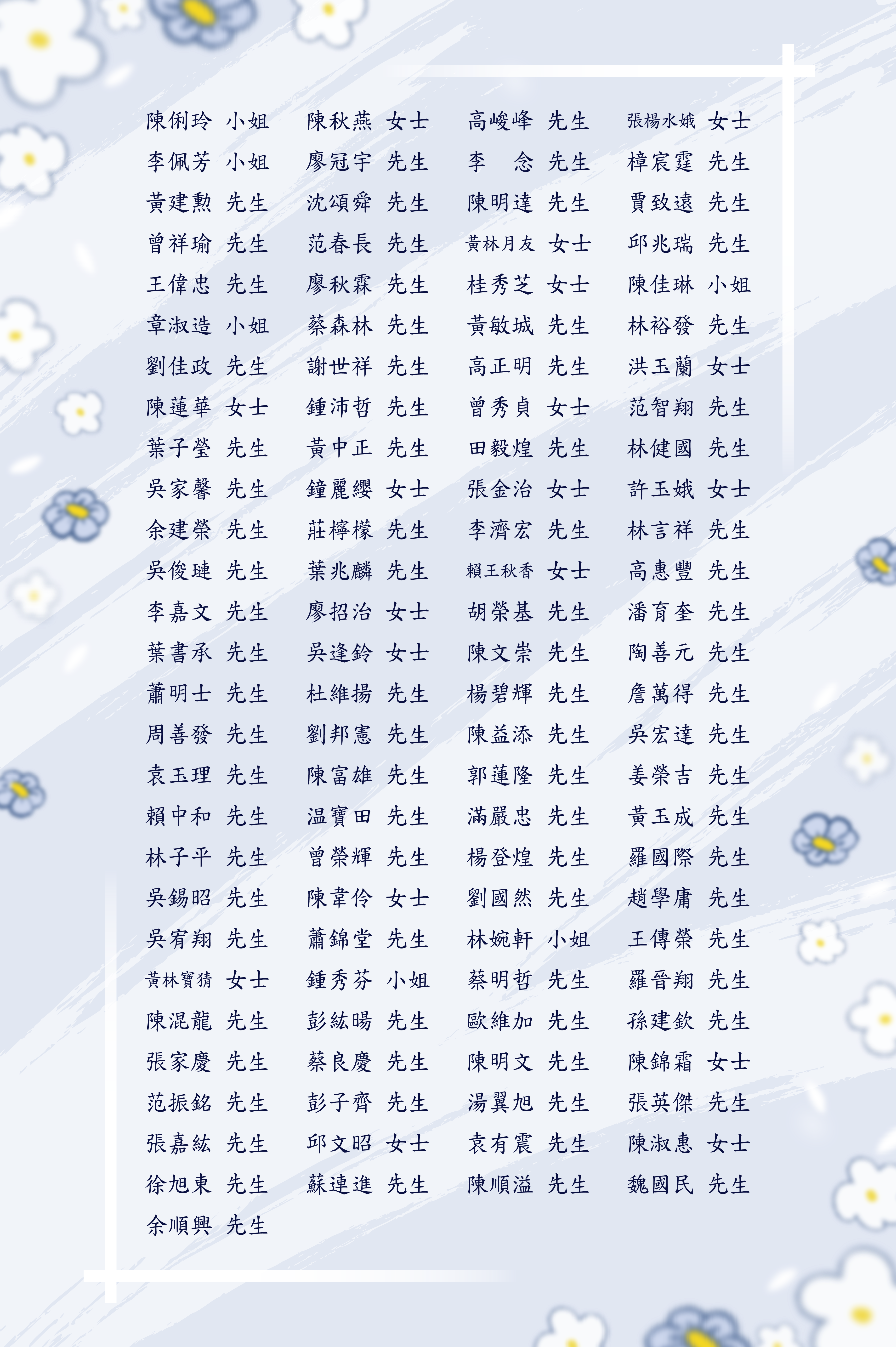 2024捐贈者芳名錄