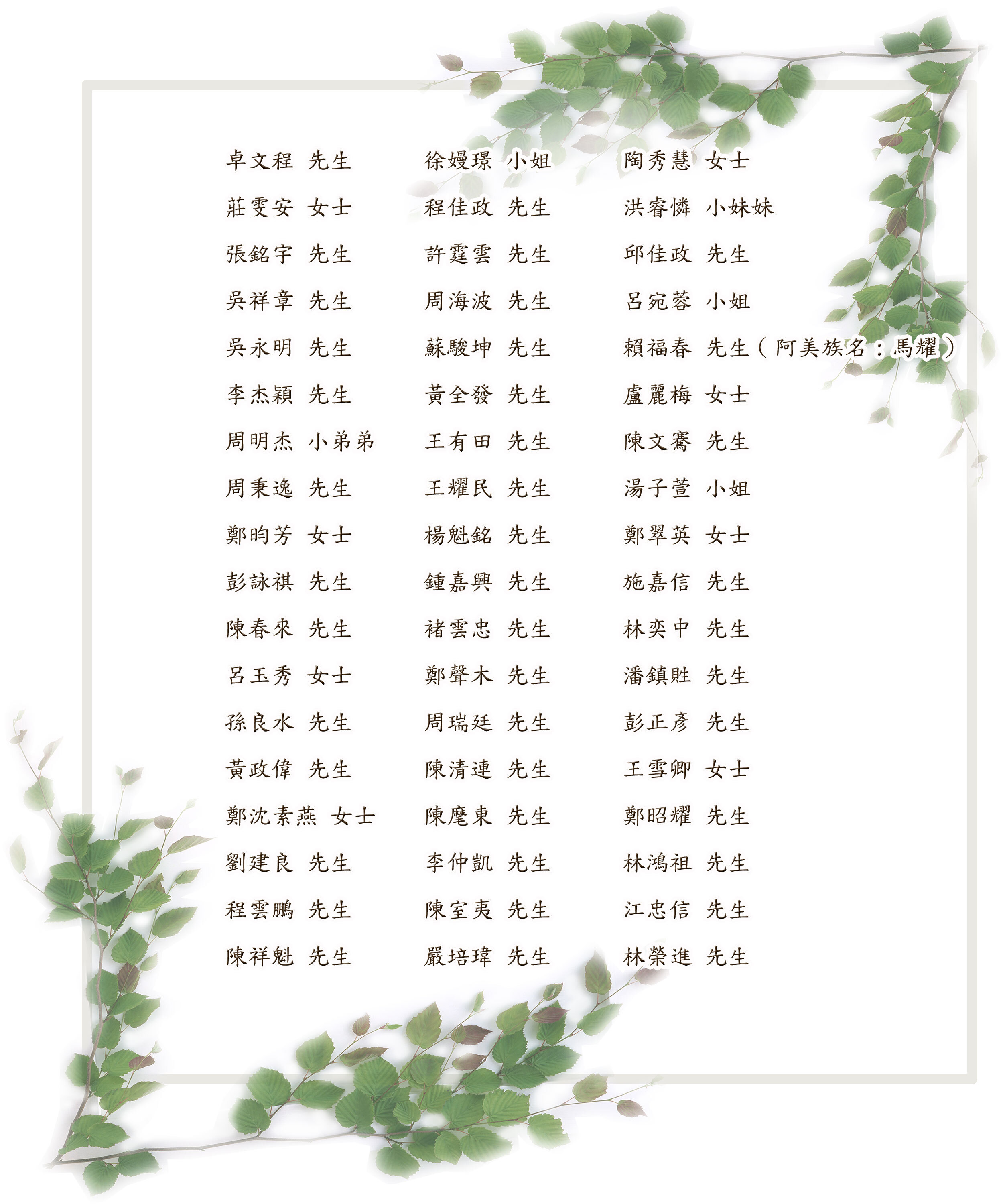 2022捐贈者芳名錄