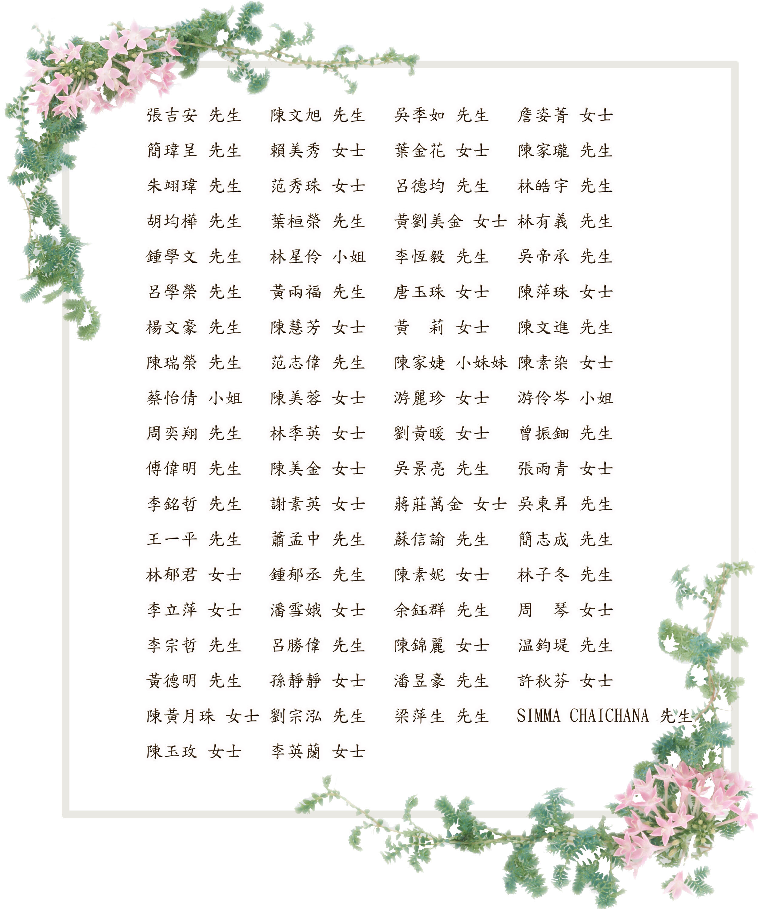 2023捐贈者芳名錄