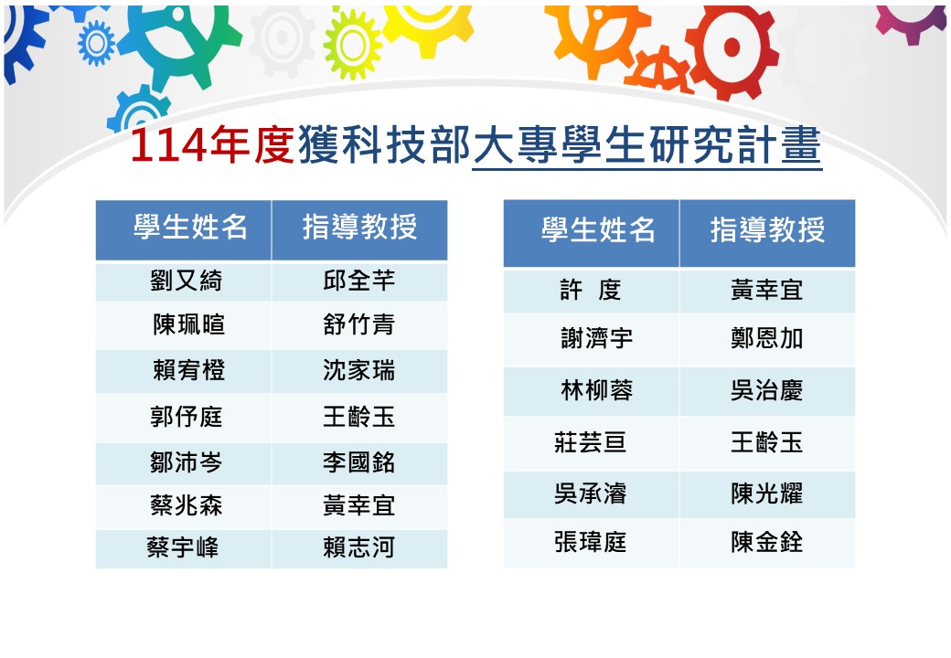 大專學生研究計畫