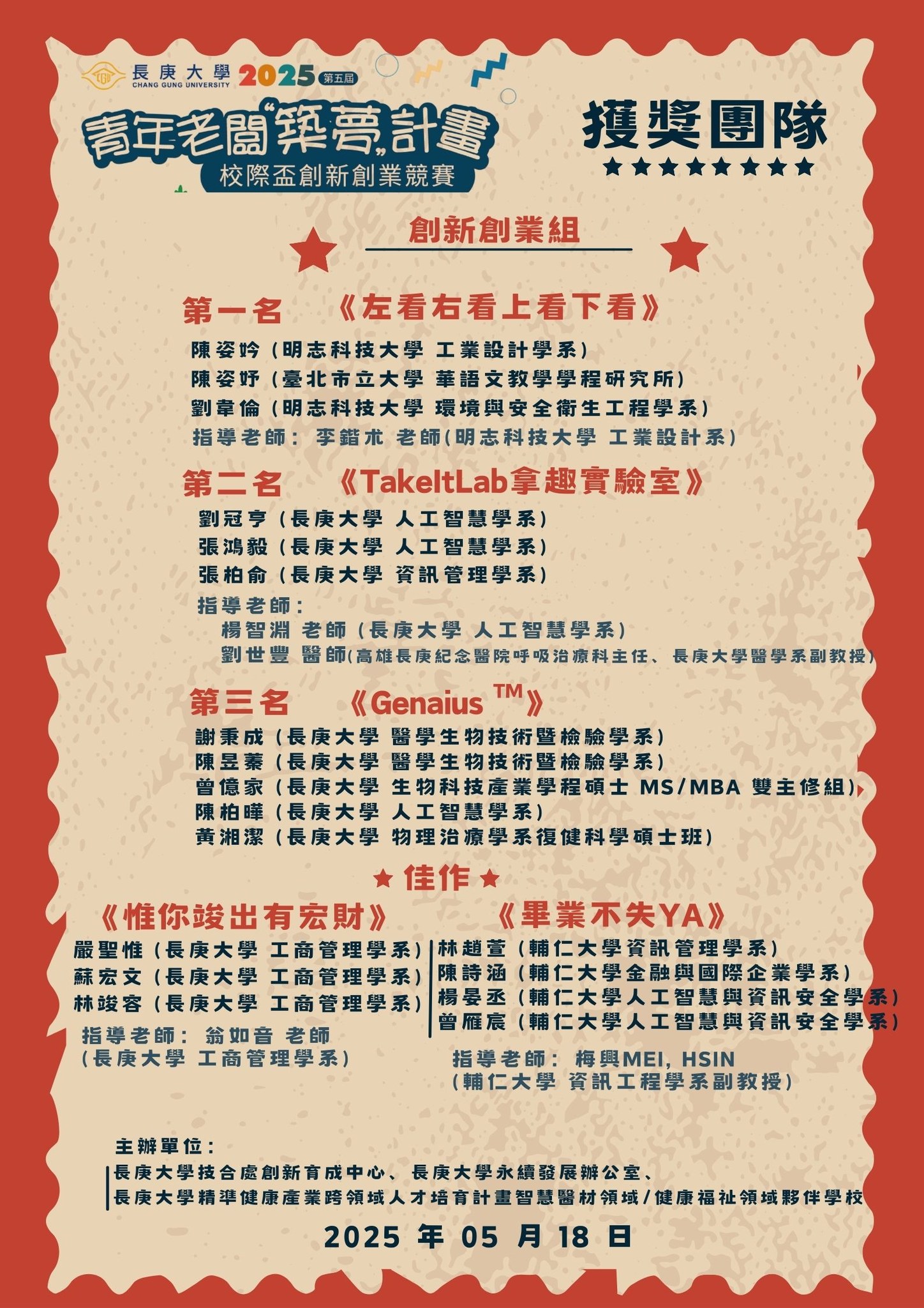 創新創業組得獎名單