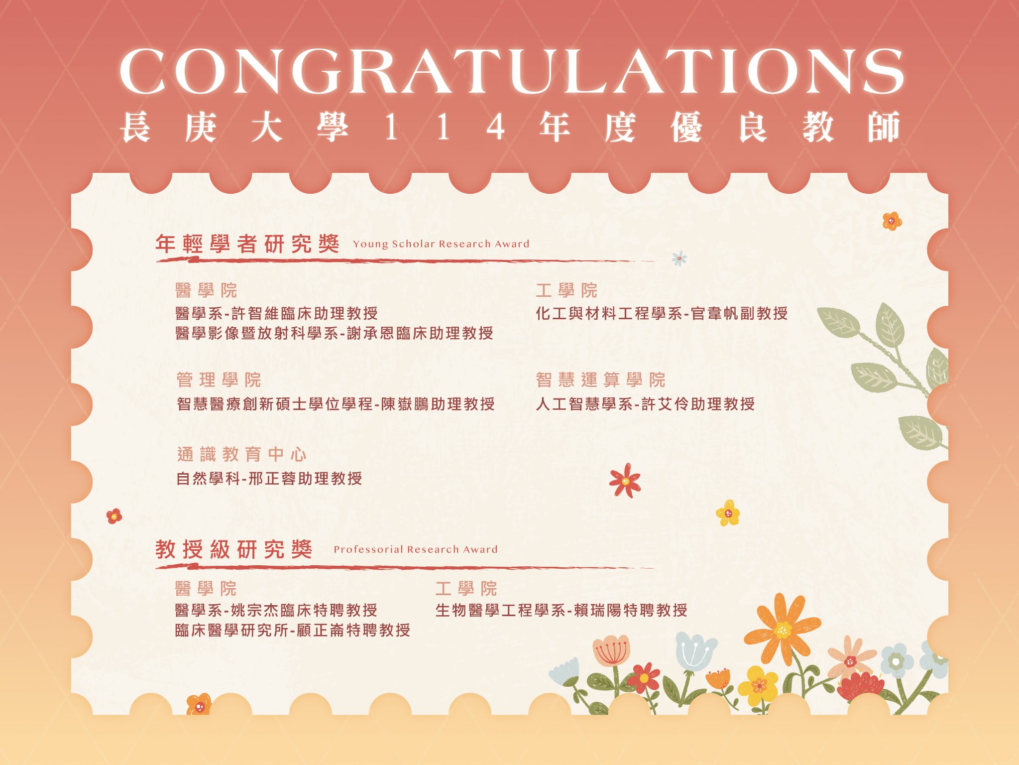 114年度得獎名單_2